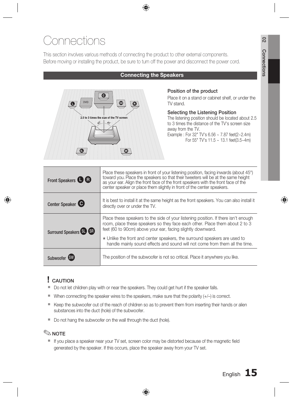 Connecting the speakers, Connections | Samsung AH68-02333R User Manual | Page 15 / 50