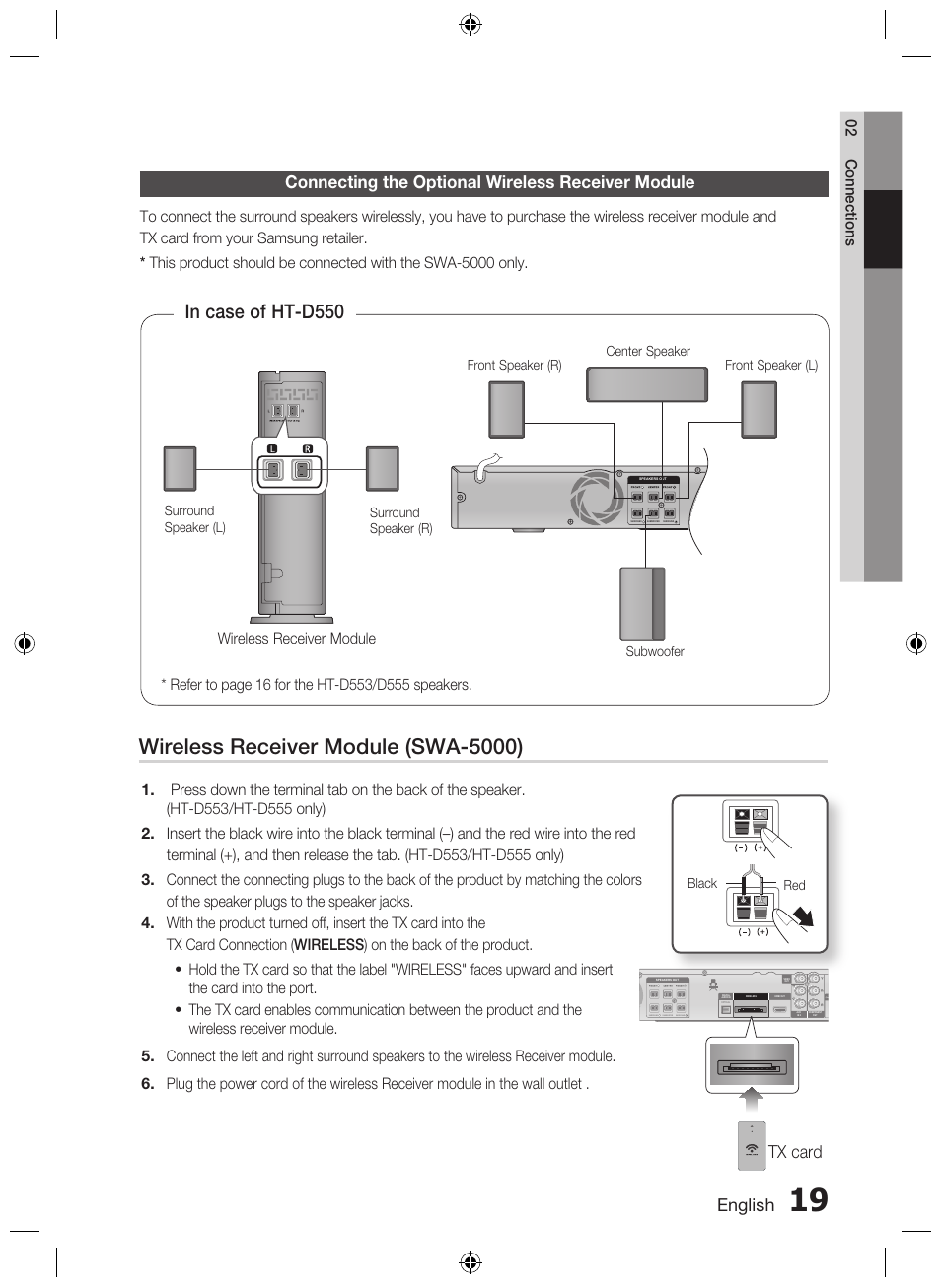 Connecting the optional wireless receiver module, Wireless receiver module (swa-5000), English | Tx card | Samsung AH68-02333R User Manual | Page 19 / 50