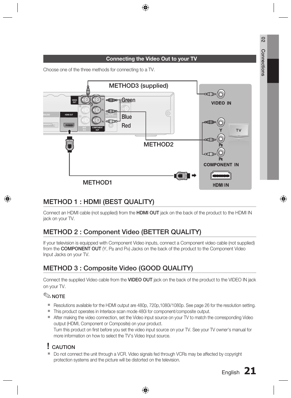 Connecting the video out to your tv, Method 1 : hdmi (best quality), Method 2 : component video (better quality) | Method 3 : composite video (good quality), Method1 method2 method3 (supplied) green blue red | Samsung AH68-02333R User Manual | Page 21 / 50