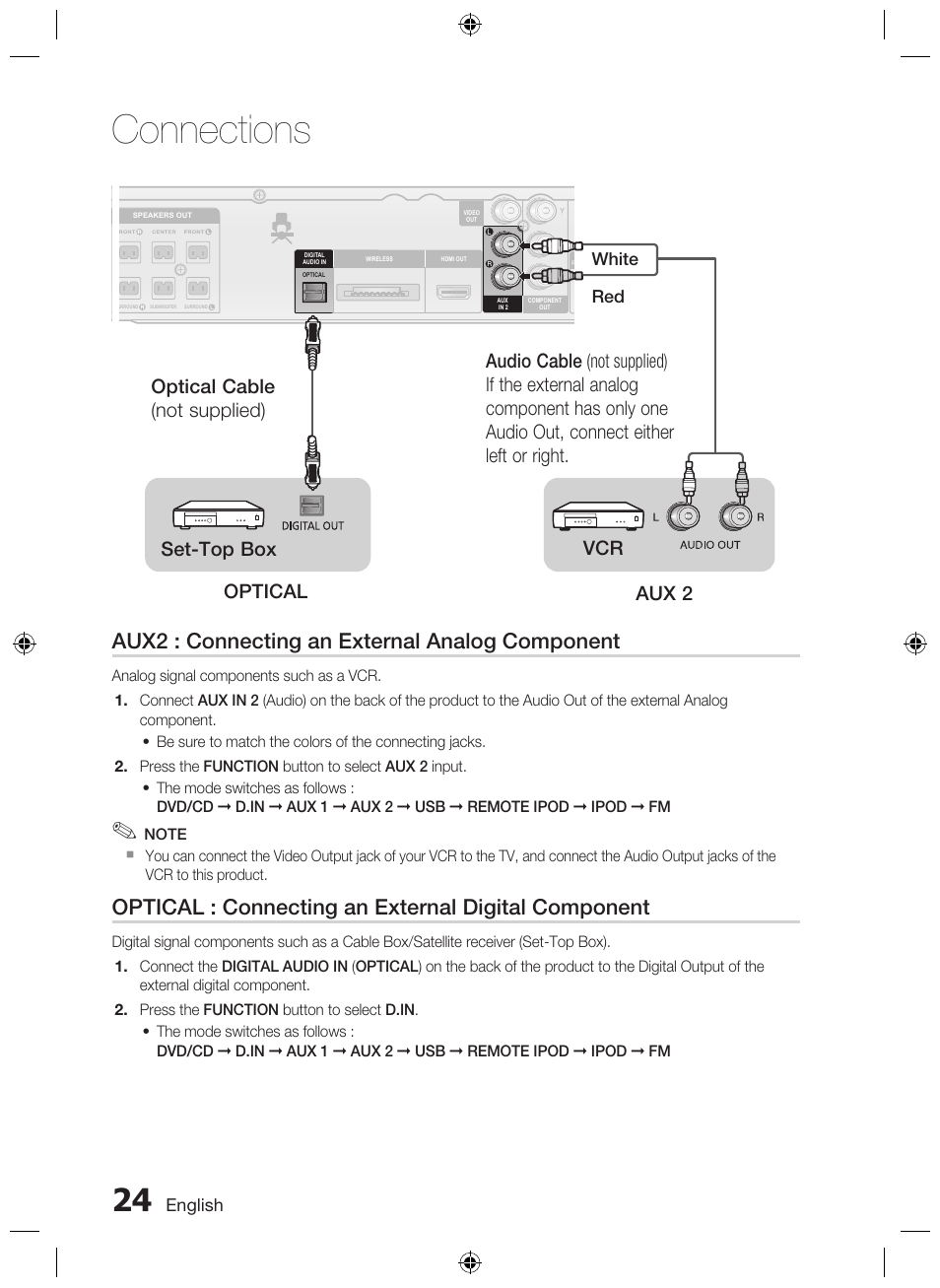 Connections, Aux2 : connecting an external analog component, Optical : connecting an external digital component | Samsung AH68-02333R User Manual | Page 24 / 50