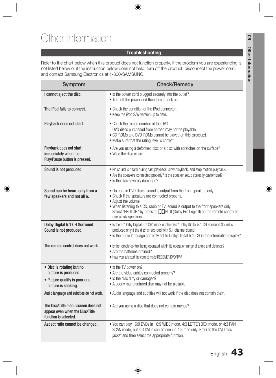 Troubleshooting, Other information | Samsung AH68-02333R User Manual | Page 43 / 50