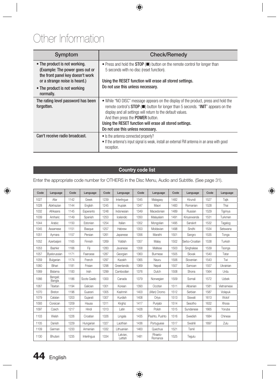 Country code list, Other information, Symptom check/remedy | English | Samsung AH68-02333R User Manual | Page 44 / 50