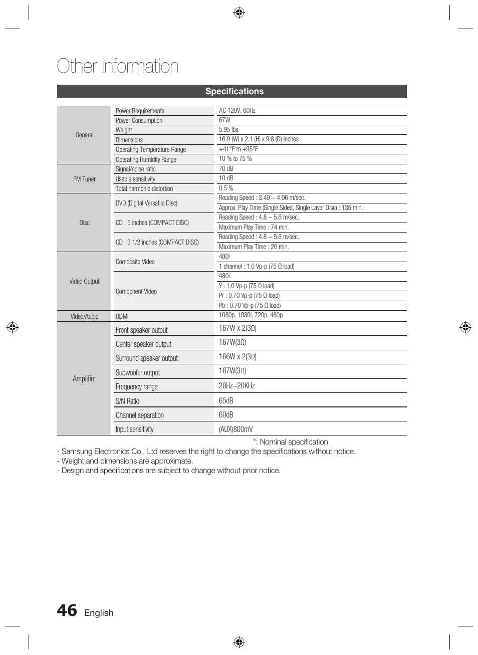 Specifications, Other information | Samsung AH68-02333R User Manual | Page 46 / 50