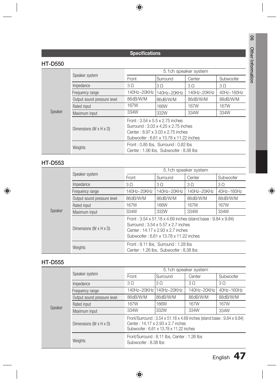 Specifications | Samsung AH68-02333R User Manual | Page 47 / 50