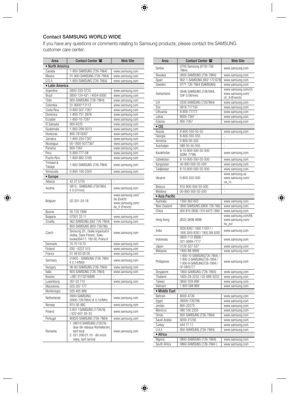 Samsung AH68-02333R User Manual | Page 49 / 50