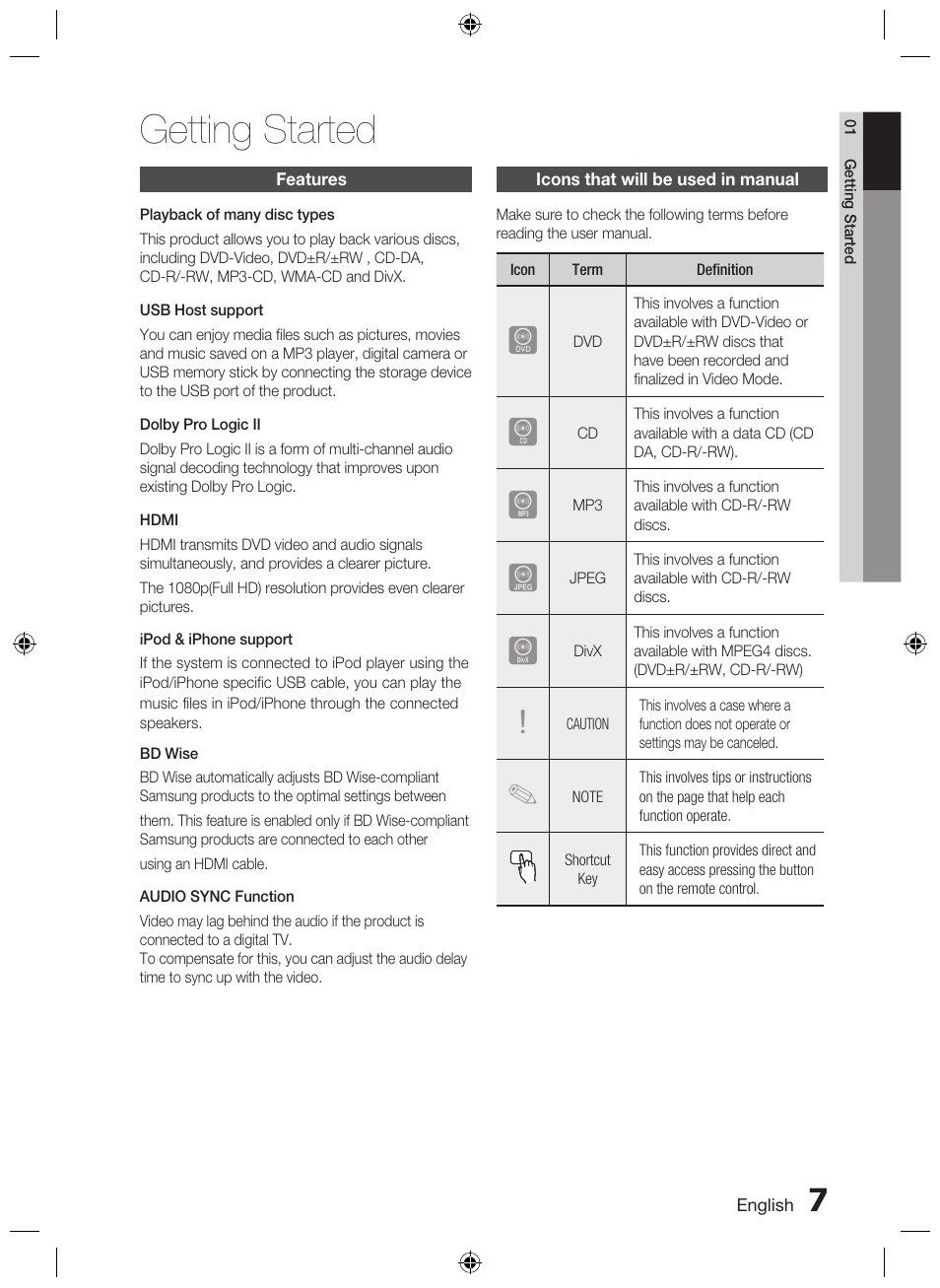 Features, Icons that will be used in manual, Getting started | Samsung AH68-02333R User Manual | Page 7 / 50