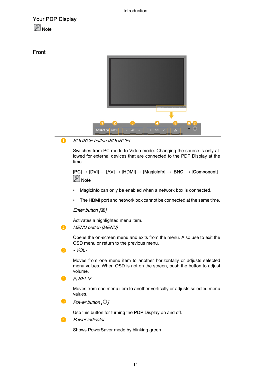 Your pdp display, Front | Samsung P63FP-2 User Manual | Page 12 / 117