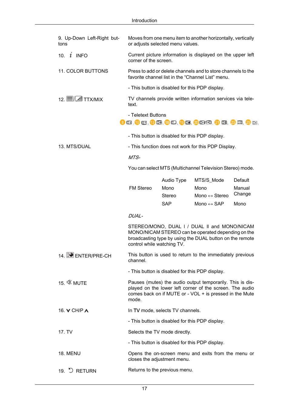 Samsung P63FP-2 User Manual | Page 18 / 117
