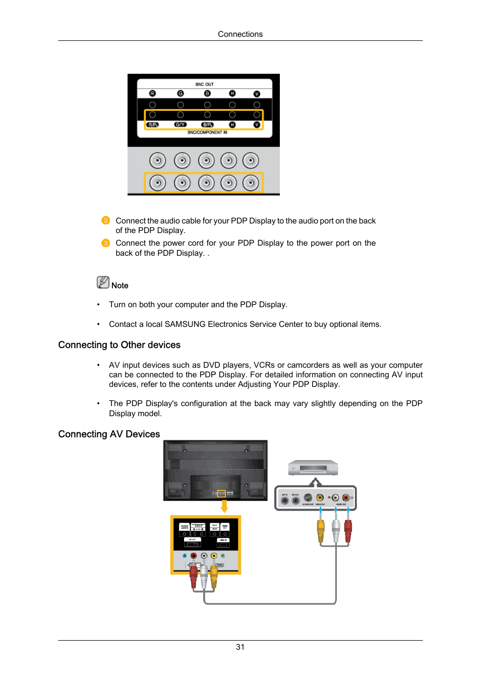 Connecting to other devices, Connecting av devices | Samsung P63FP-2 User Manual | Page 32 / 117