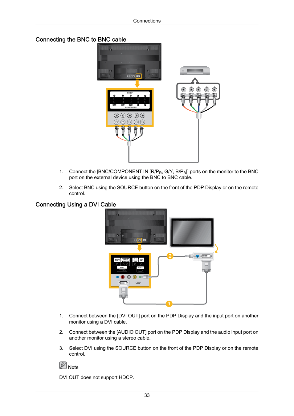 Connecting the bnc to bnc cable, Connecting using a dvi cable | Samsung P63FP-2 User Manual | Page 34 / 117