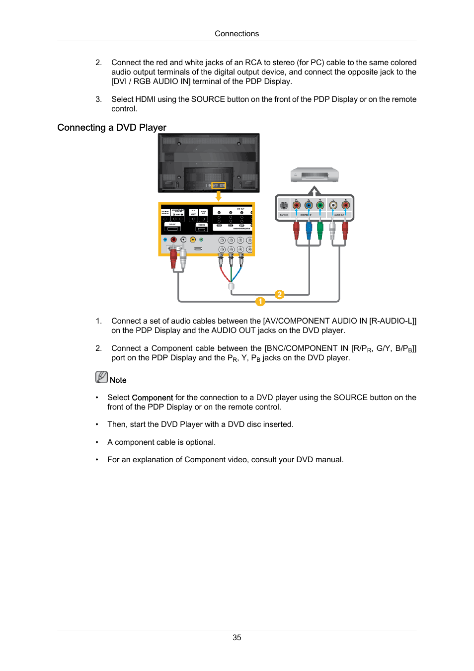 Connecting a dvd player | Samsung P63FP-2 User Manual | Page 36 / 117