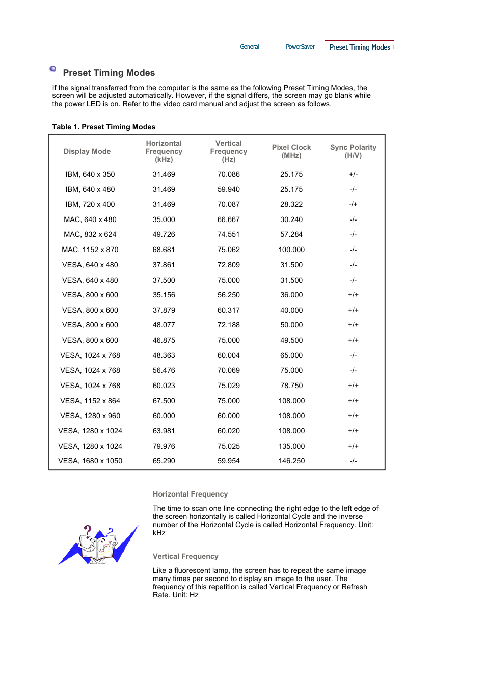 Samsung 225BW User Manual | Page 55 / 65