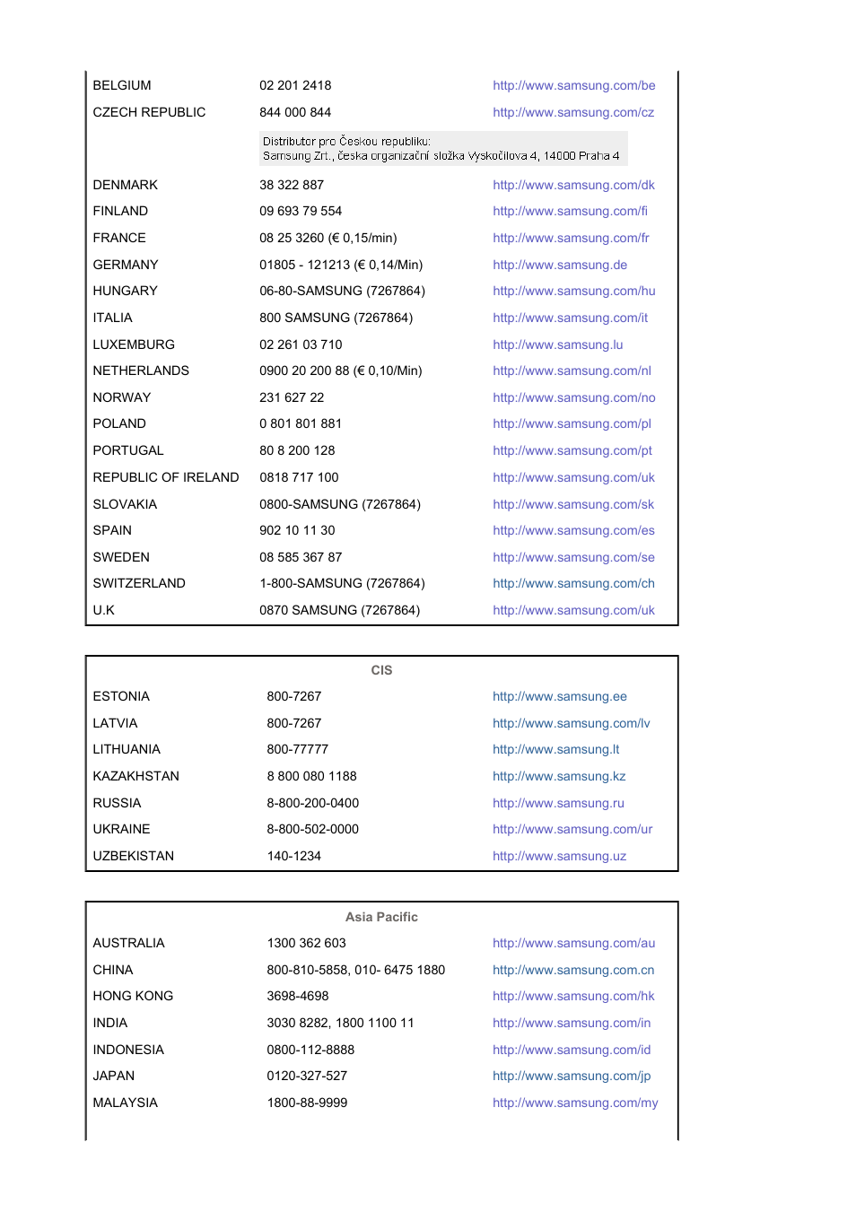 Samsung 225BW User Manual | Page 57 / 65
