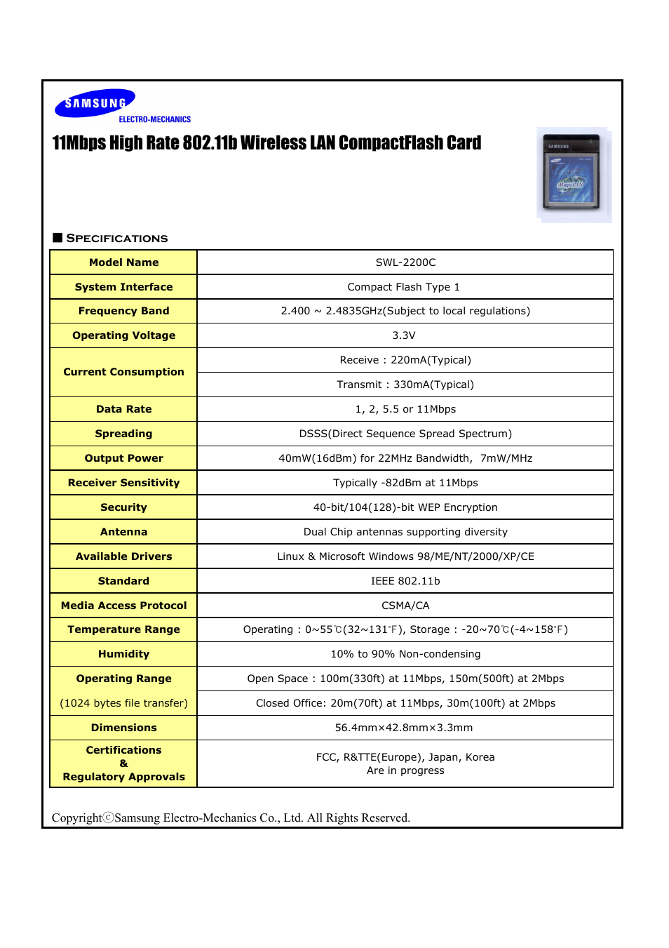 Samsung SWL-2200C User Manual | Page 6 / 82