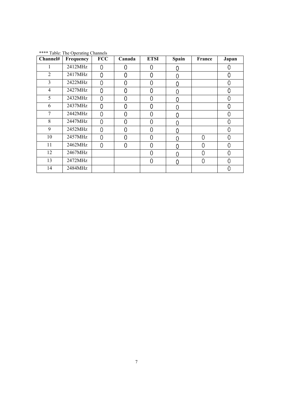 Samsung SWL-2200C User Manual | Page 7 / 82