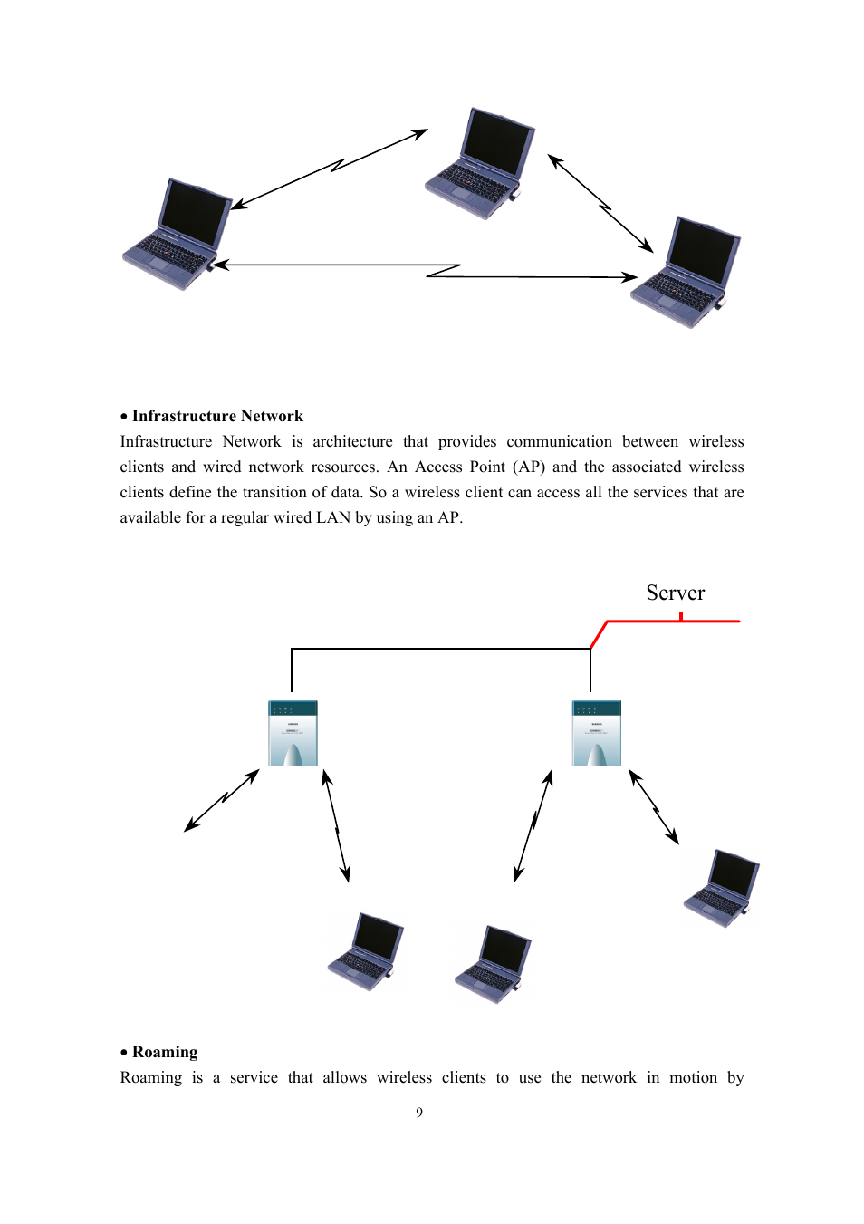 Server | Samsung SWL-2200C User Manual | Page 9 / 82