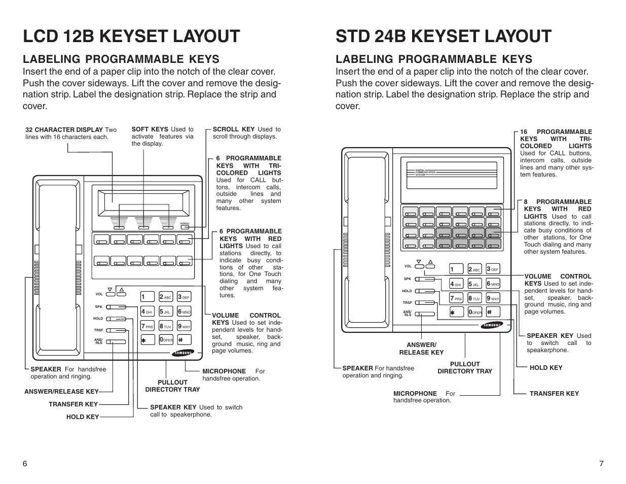 Lcd 12b keyset layout, Std 24b keyset layout, Labeling programmable keys | Samsung BASIC 12B User Manual | Page 6 / 27