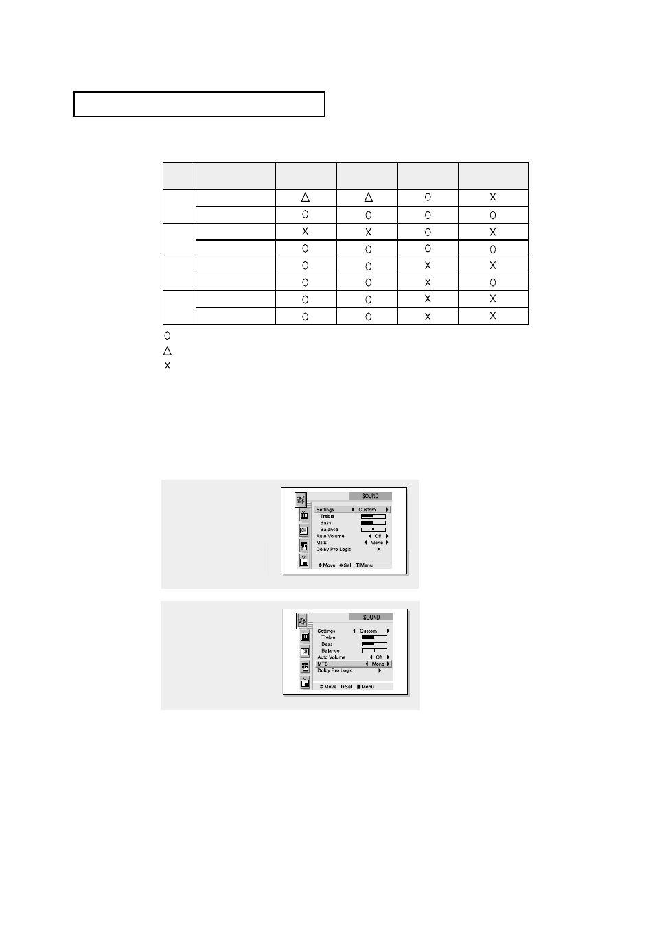 Choosing a multi-channel sound (mts) soundtrack | Samsung Tantus HCM653W User Manual | Page 51 / 67