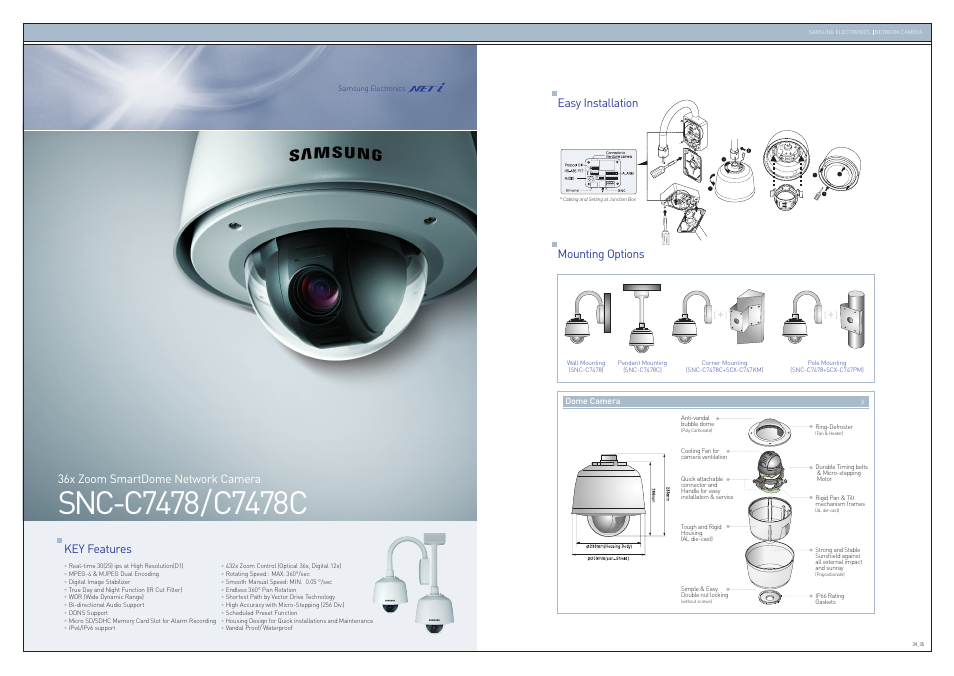 Samsung SNC-C7478C User Manual | 2 pages