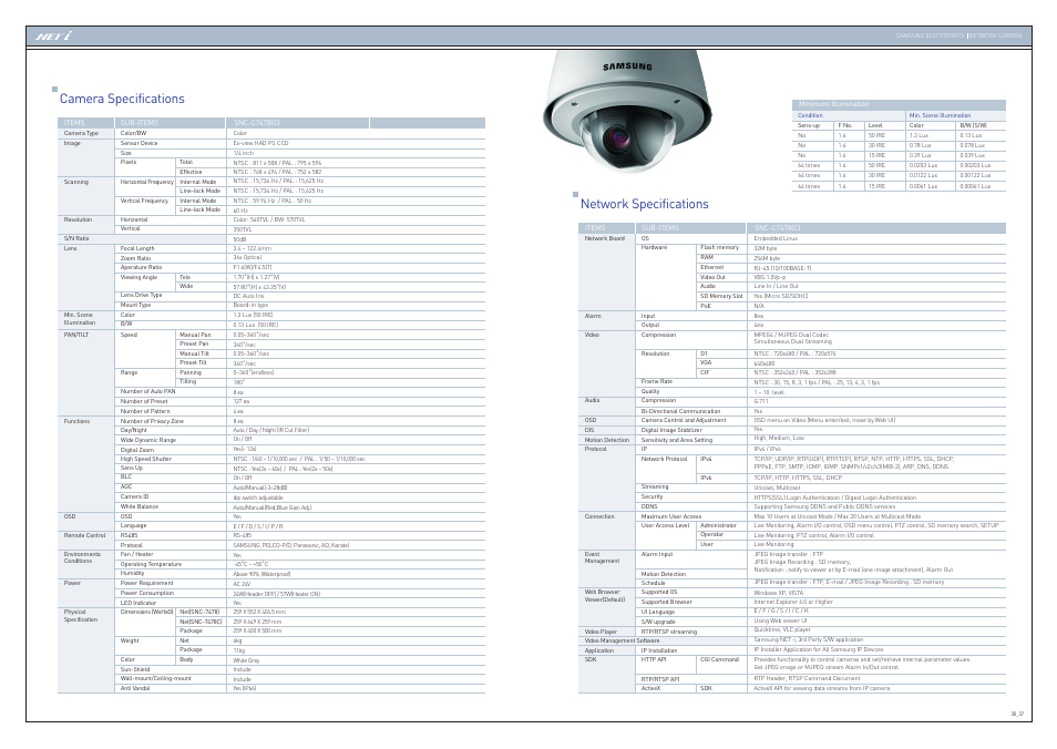 Camera specifications, Network specifications | Samsung SNC-C7478C User Manual | Page 2 / 2