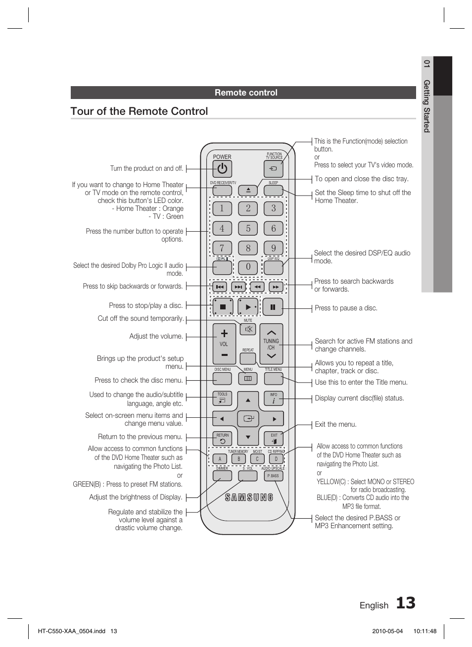 Tour of the remote control, English, Remote control | Samsung HT-C555 User Manual | Page 13 / 51