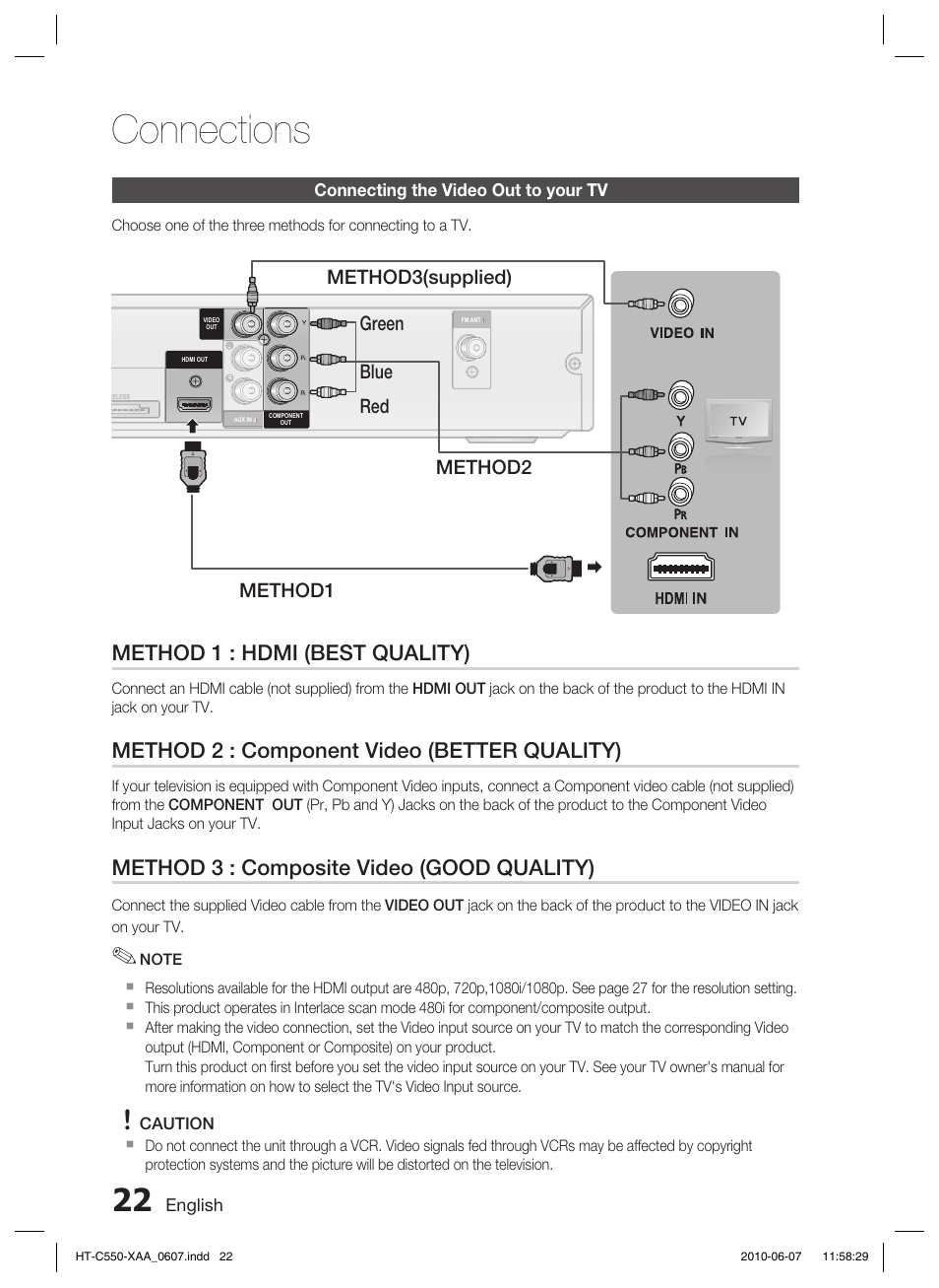 Connecting the video out to your tv, Connections, Method 1 : hdmi (best quality) | Method 2 : component video (better quality), Method 3 : composite video (good quality) | Samsung HT-C555 User Manual | Page 22 / 51