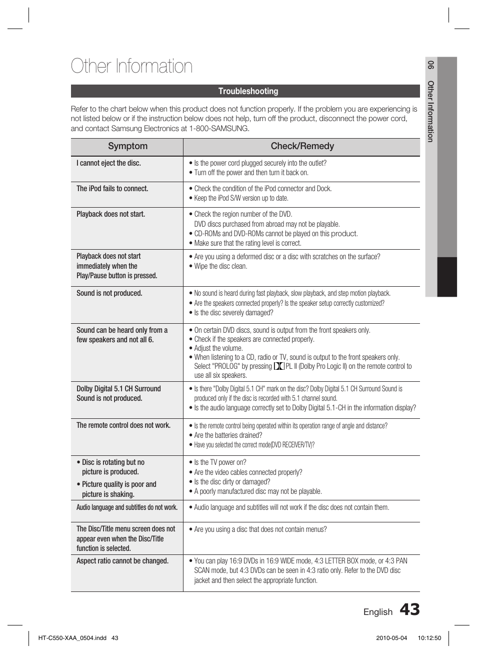 Troubleshooting, Other information | Samsung HT-C555 User Manual | Page 43 / 51