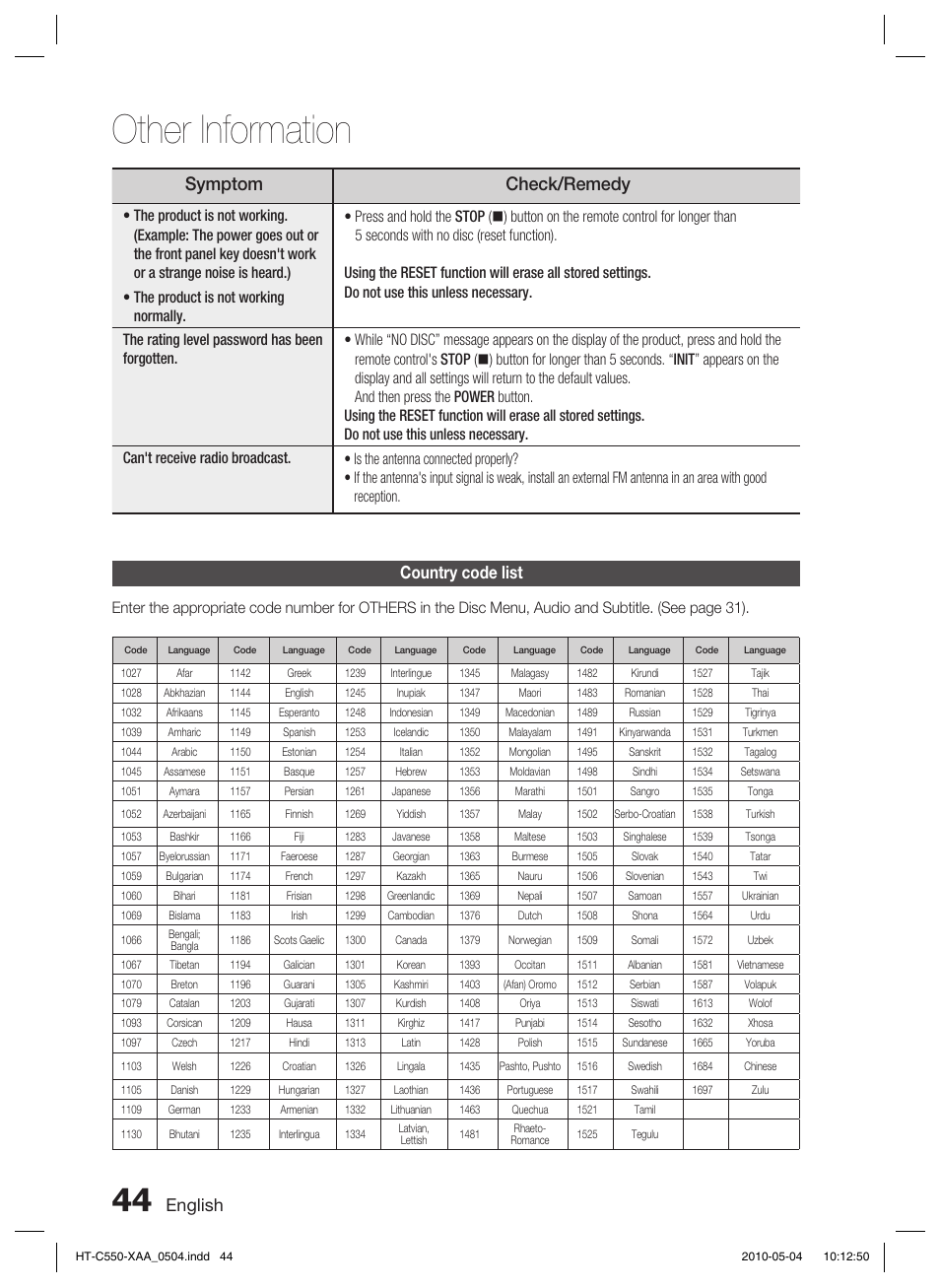 Other information, Symptom check/remedy, English | Country code list | Samsung HT-C555 User Manual | Page 44 / 51