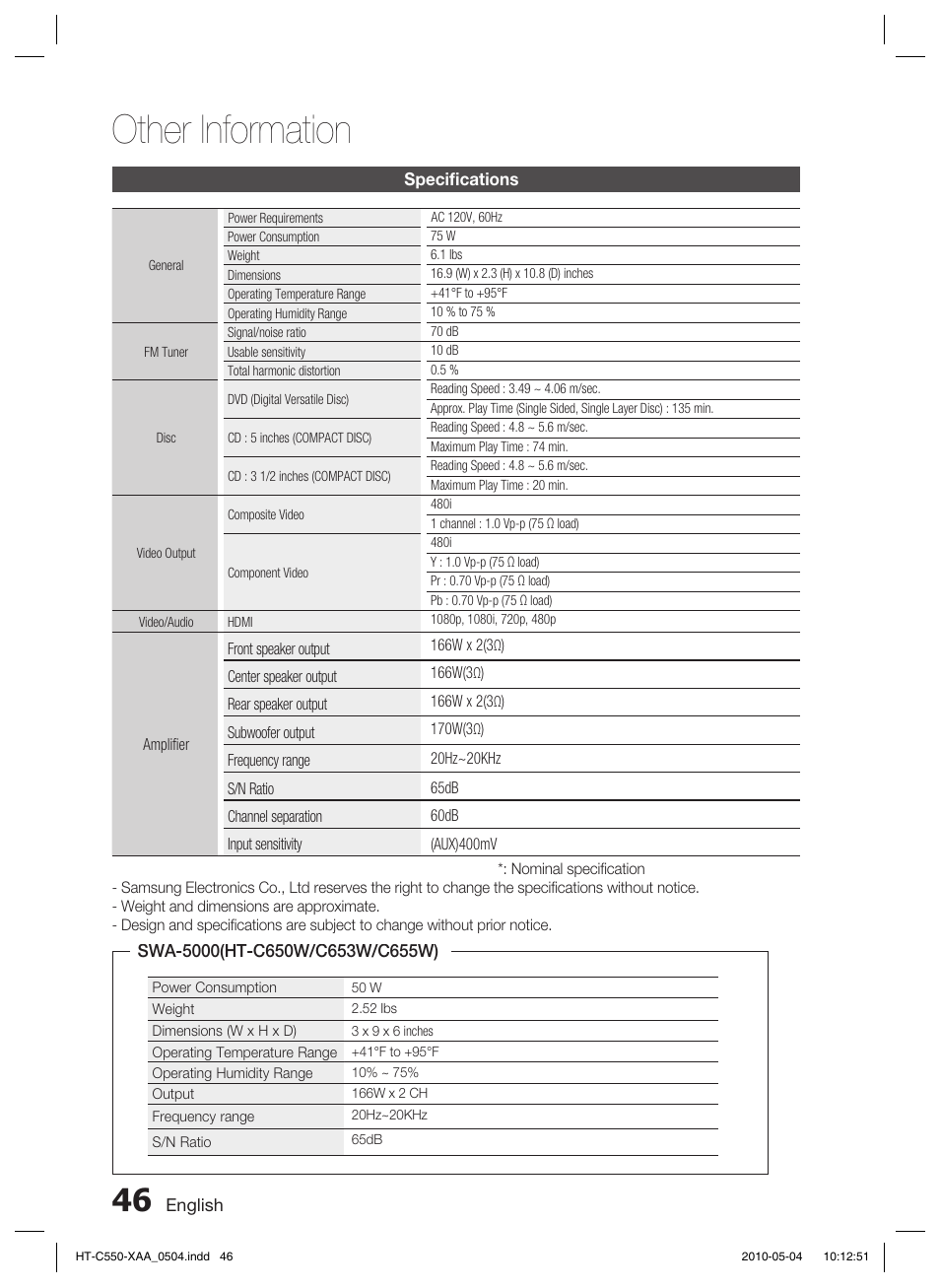 Specifi cations, Other information | Samsung HT-C555 User Manual | Page 46 / 51