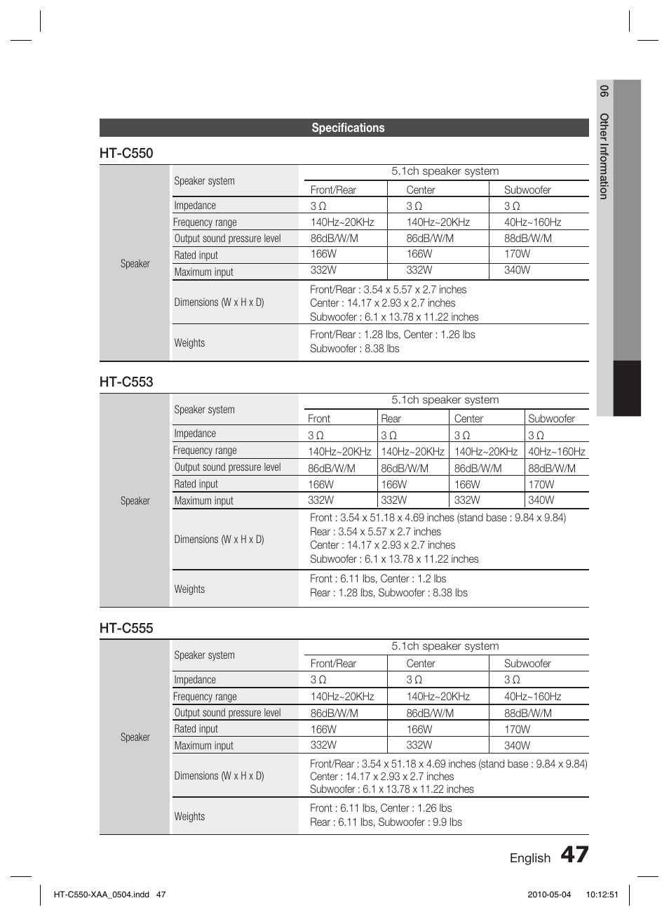 Ht-c550, Ht-c553, Ht-c555 | Samsung HT-C555 User Manual | Page 47 / 51