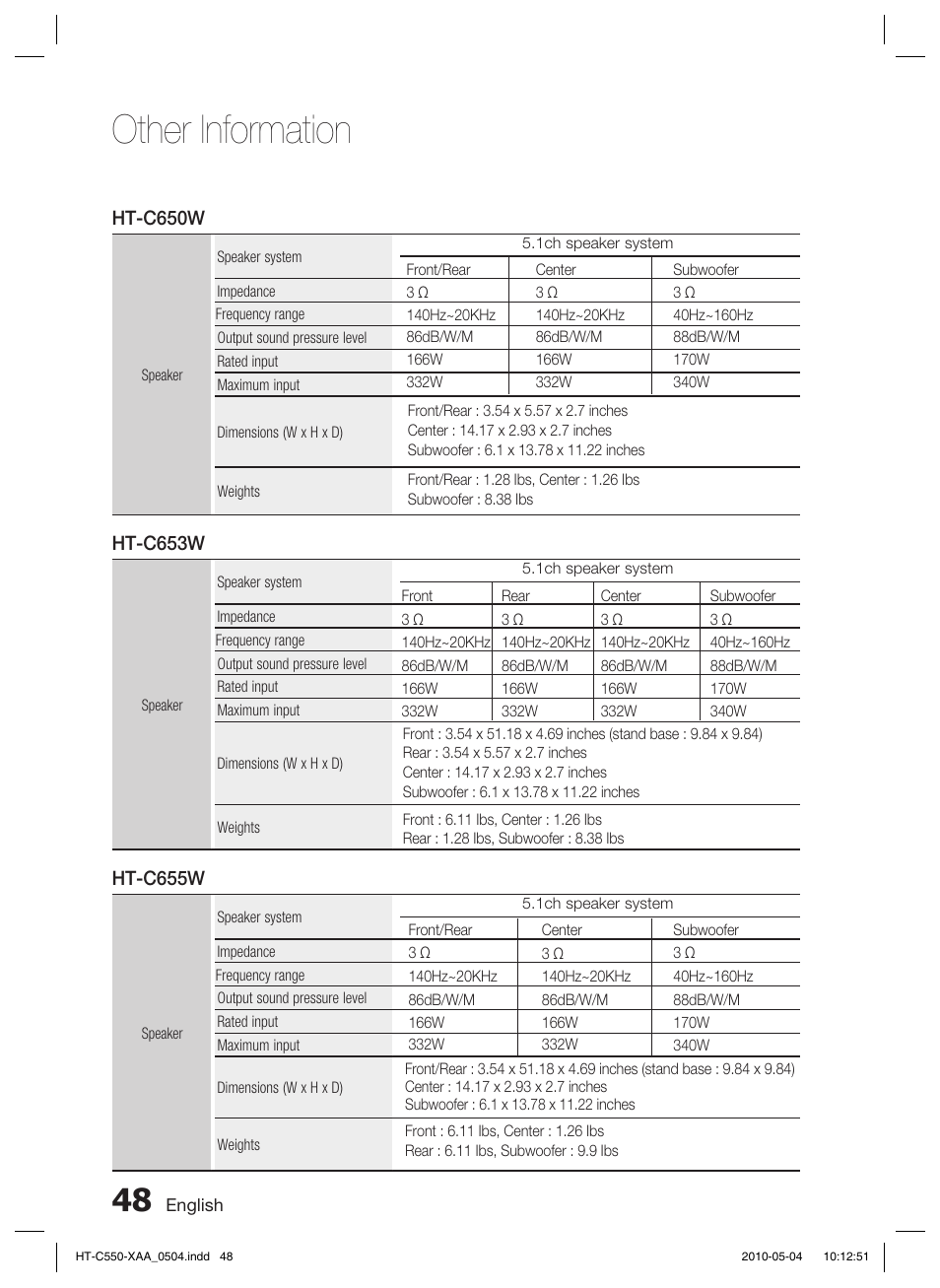 Other information | Samsung HT-C555 User Manual | Page 48 / 51