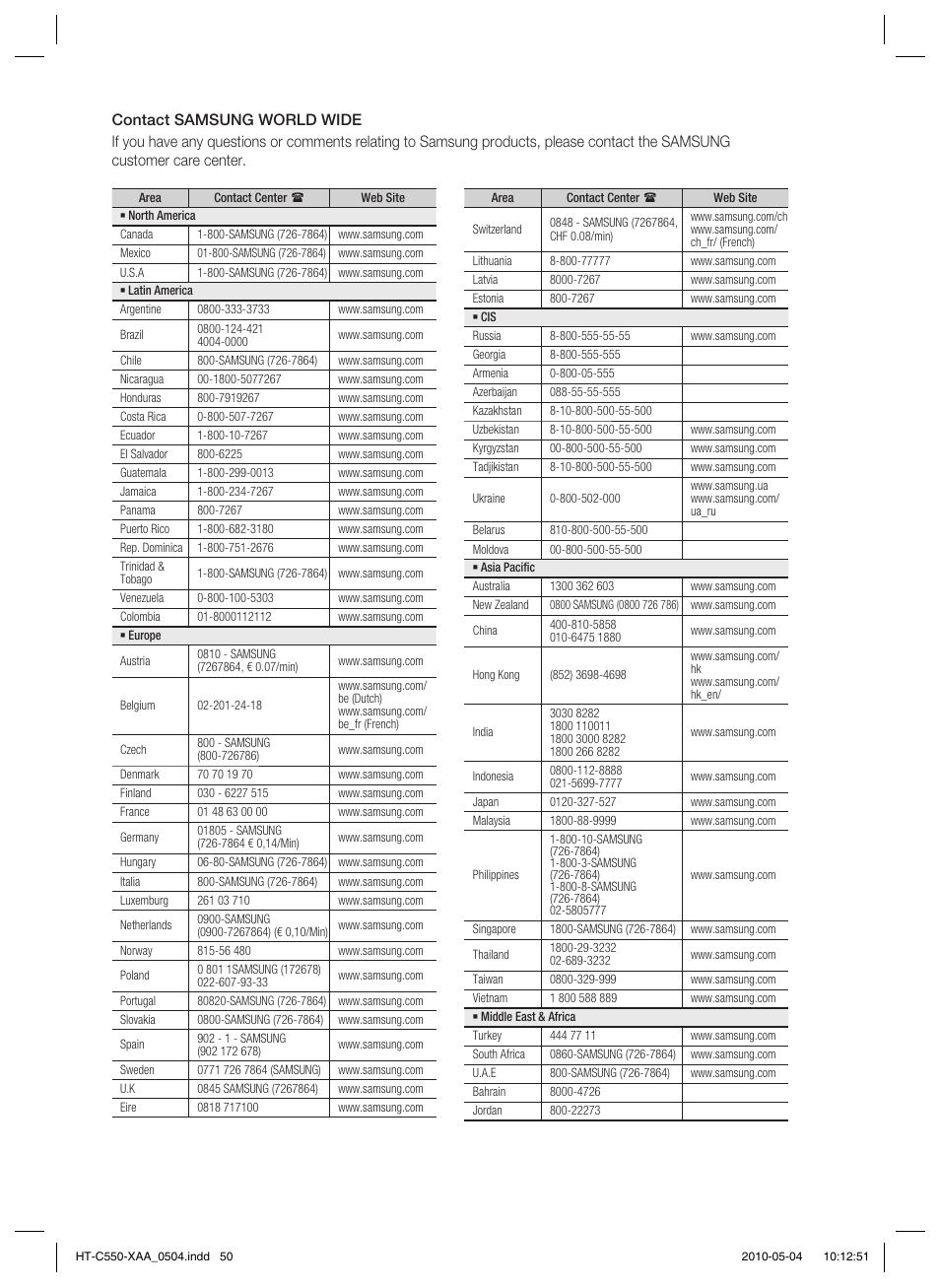 Samsung HT-C555 User Manual | Page 50 / 51