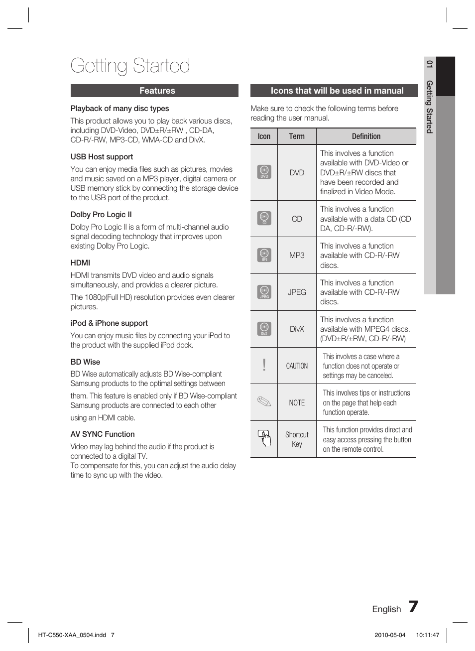 Getting started | Samsung HT-C555 User Manual | Page 7 / 51