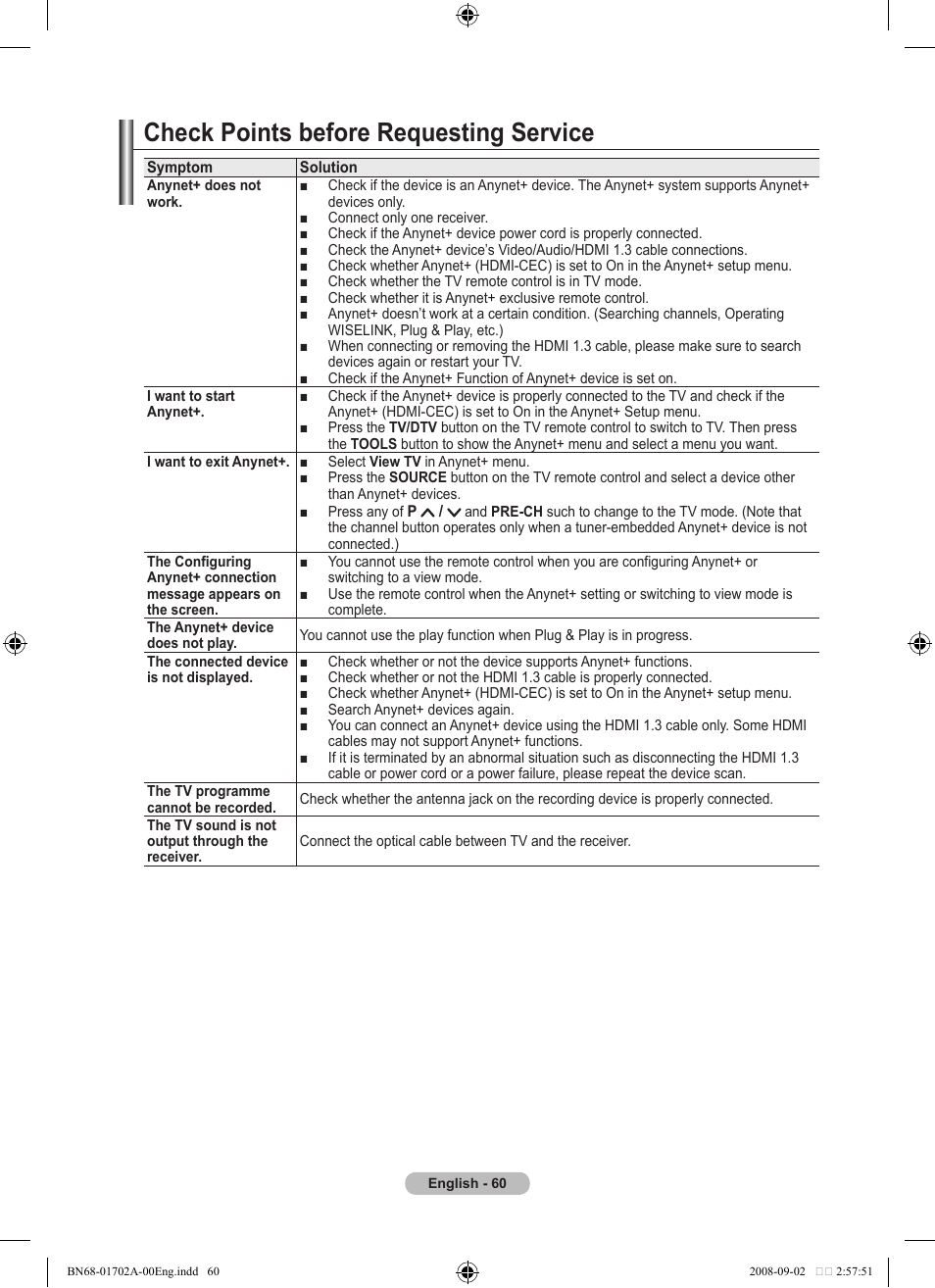 Check points before requesting service | Samsung BN68-01702A-00 User Manual | Page 62 / 69