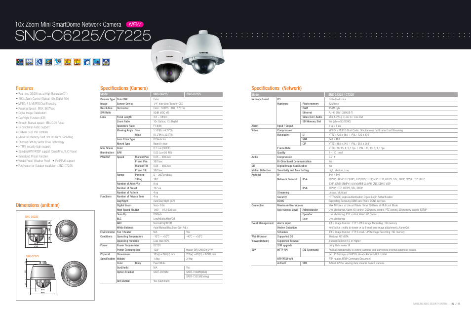 Samsung SNC-C7225 User Manual | 1 page