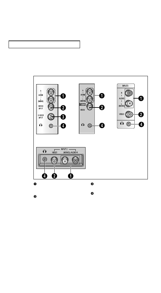 Samsung TXN2734F User Manual | Page 10 / 59