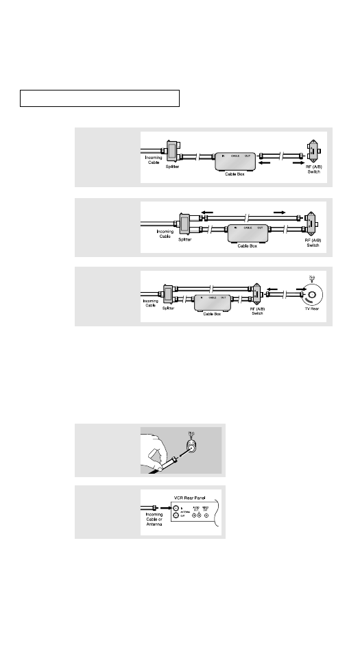 Connecting a vcr | Samsung TXN2734F User Manual | Page 18 / 59