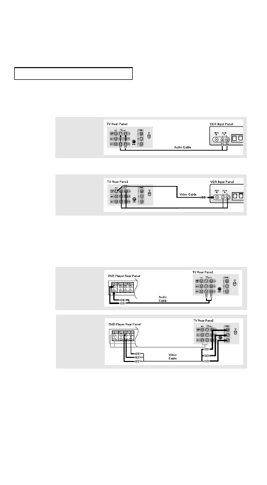 Connecting a dvd player (option) | Samsung TXN2734F User Manual | Page 21 / 59