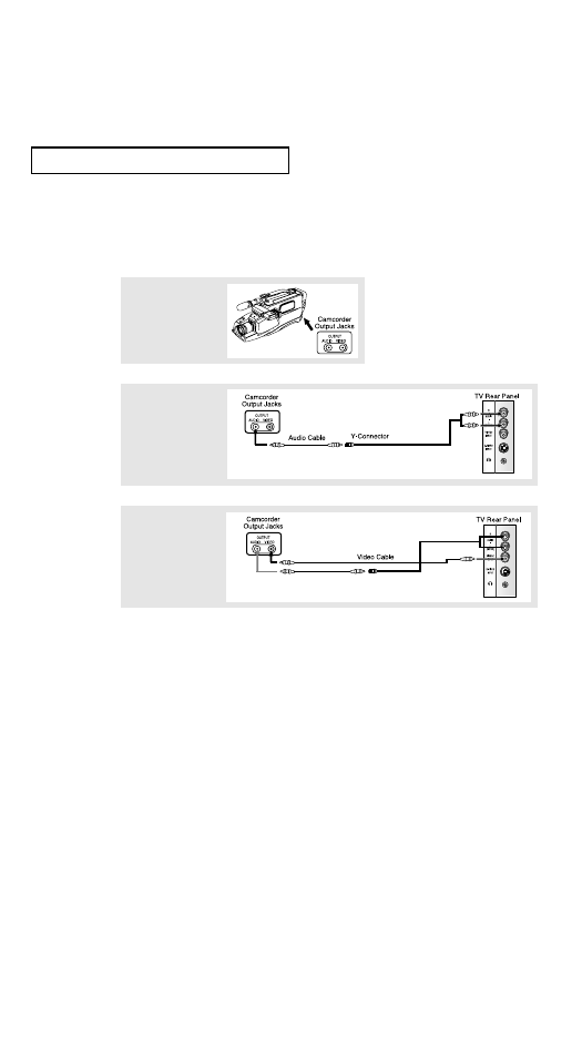 Connecting a camcorder | Samsung TXN2734F User Manual | Page 22 / 59