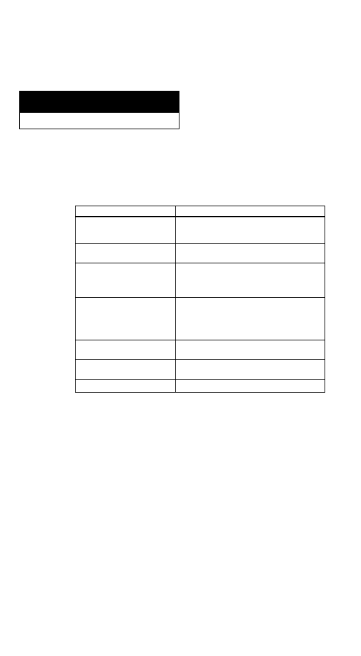 Identifying problems | Samsung TXN2734F User Manual | Page 58 / 59
