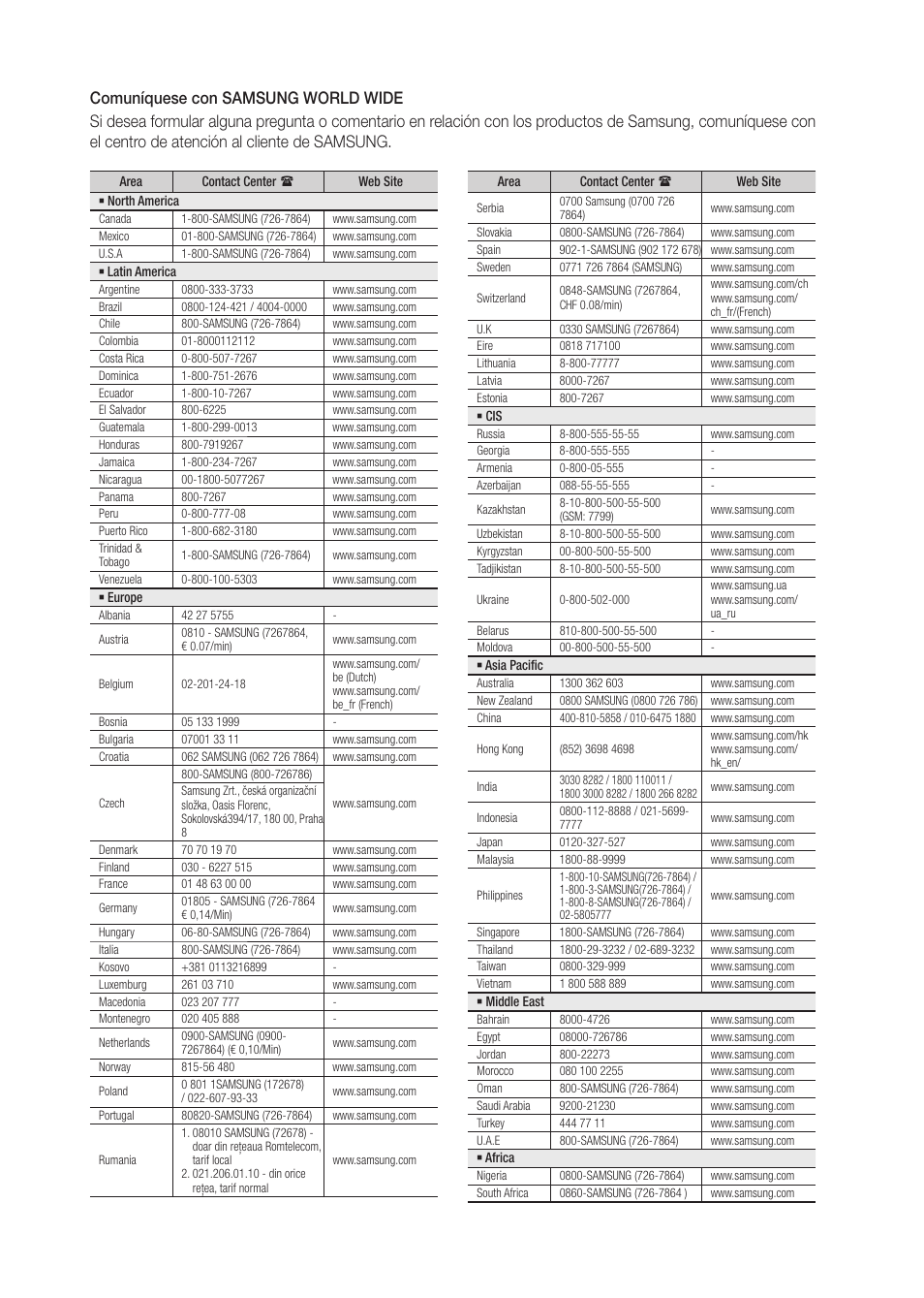 Samsung BD-D5300 User Manual | Page 134 / 135