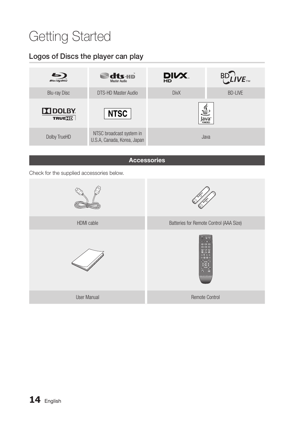 Getting started | Samsung BD-D5300 User Manual | Page 14 / 135