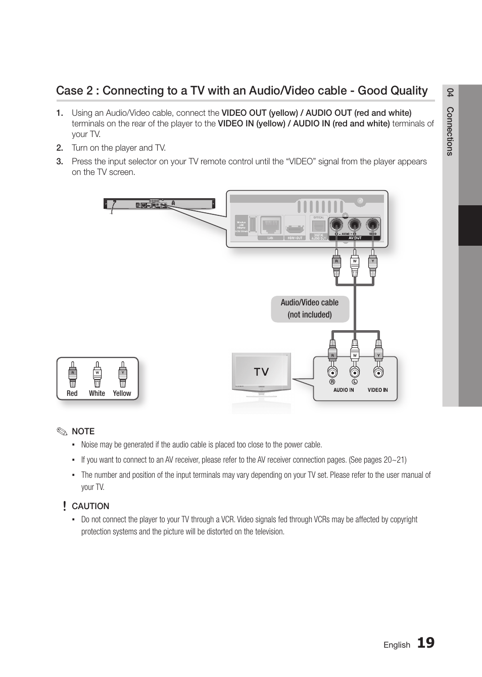 Samsung BD-D5300 User Manual | Page 19 / 135