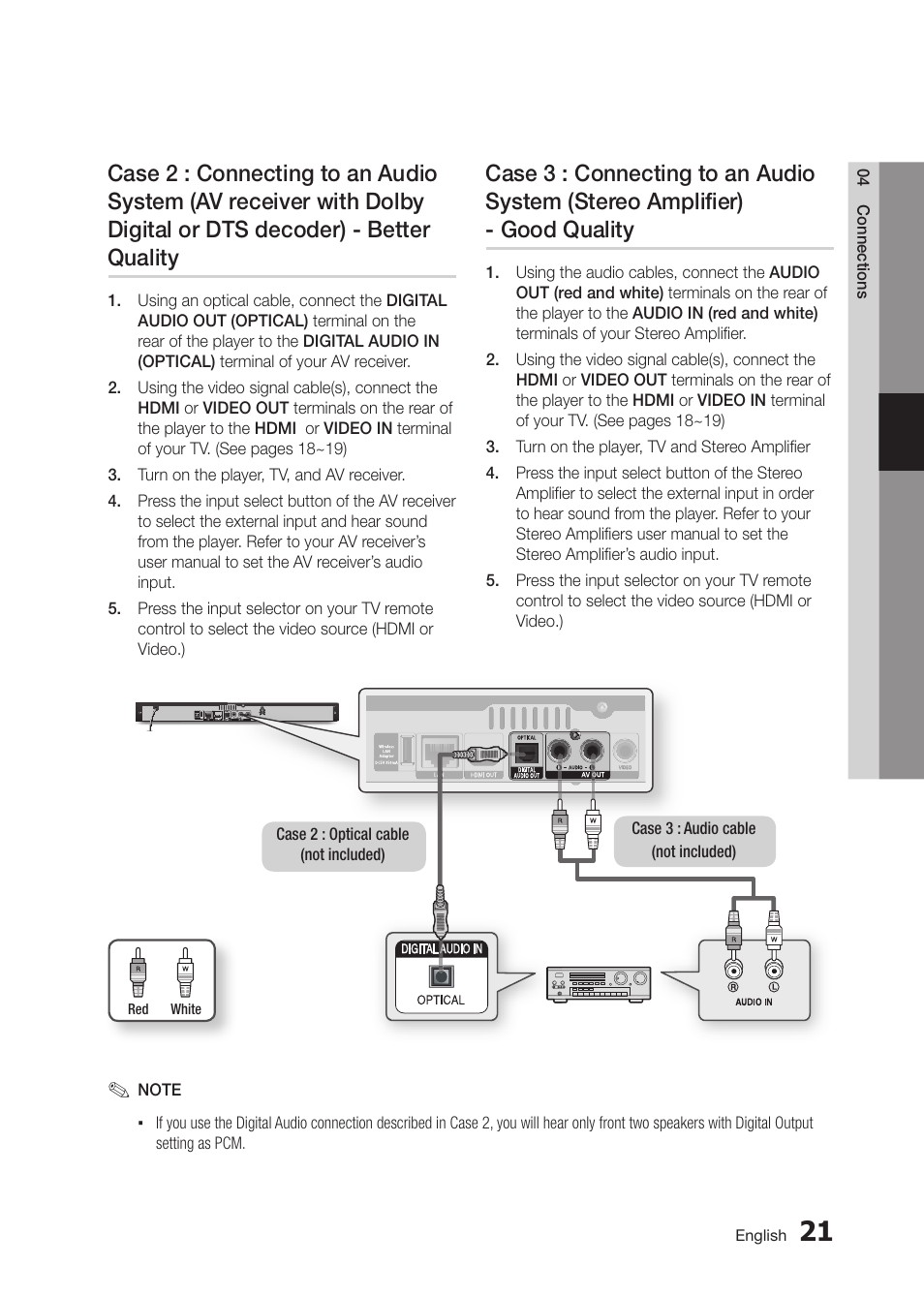 Samsung BD-D5300 User Manual | Page 21 / 135