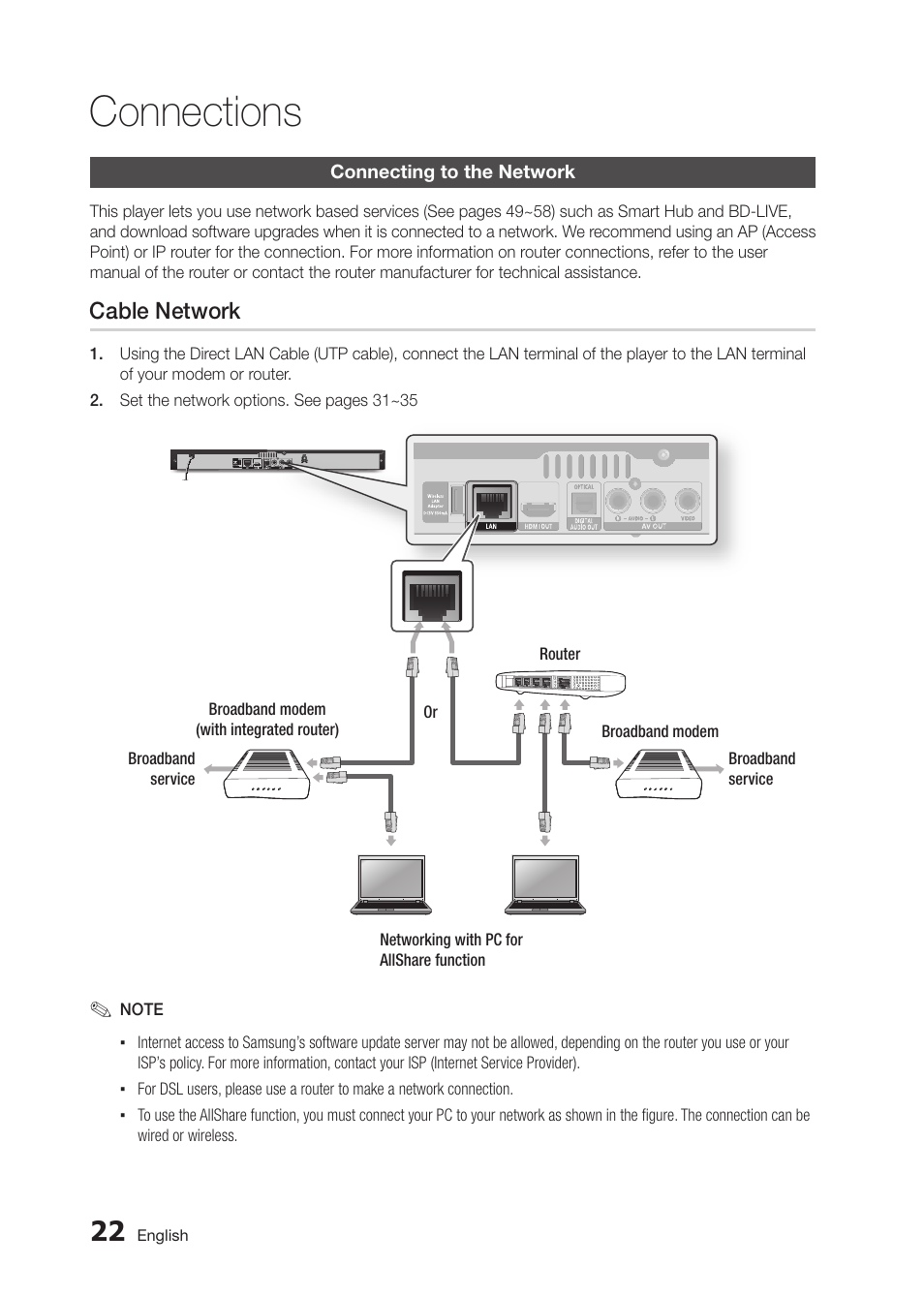 Connections, Cable network | Samsung BD-D5300 User Manual | Page 22 / 135