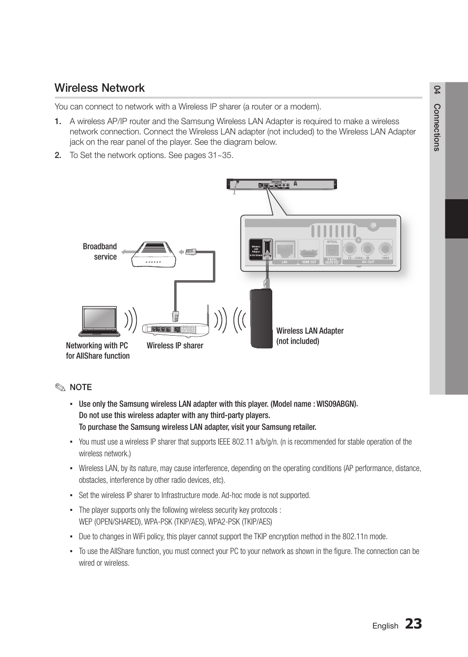 Wireless network | Samsung BD-D5300 User Manual | Page 23 / 135