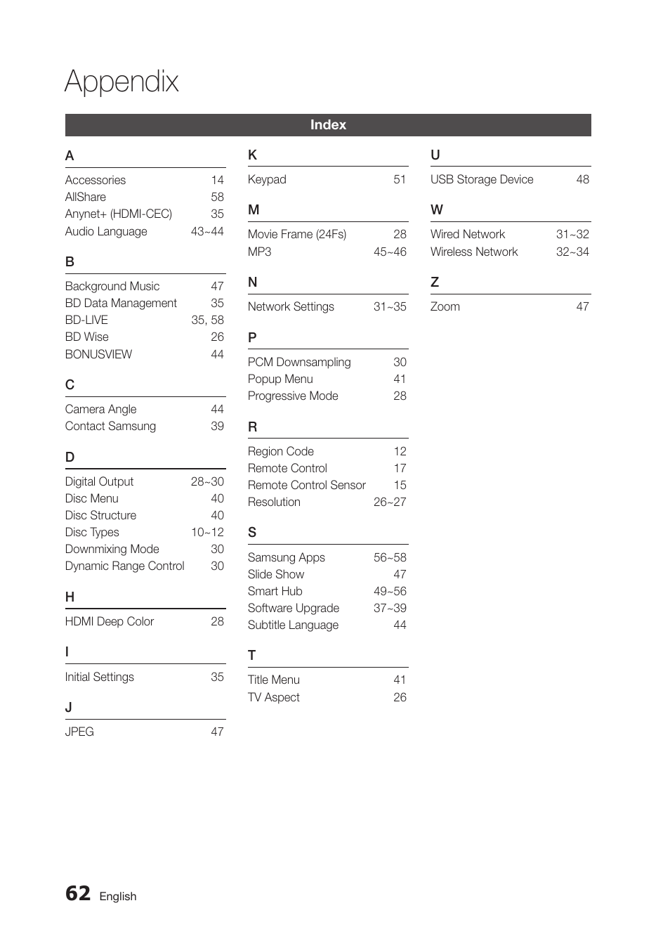 Appendix | Samsung BD-D5300 User Manual | Page 62 / 135
