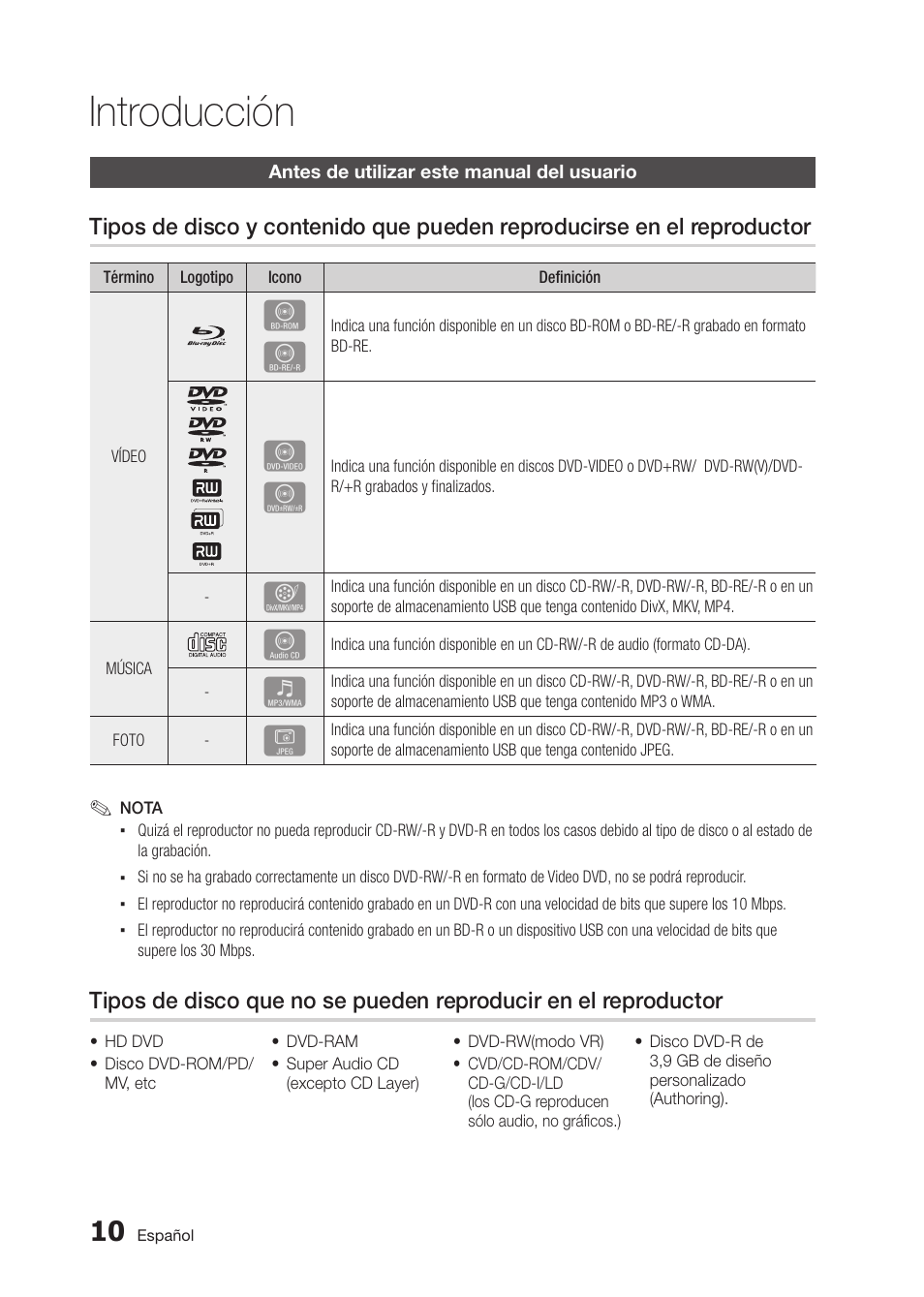 Introducción | Samsung BD-D5300 User Manual | Page 78 / 135