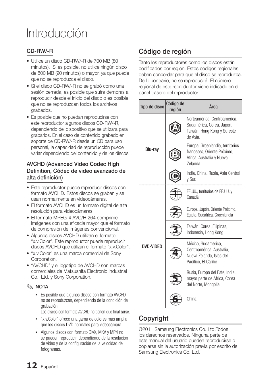 Introducción | Samsung BD-D5300 User Manual | Page 80 / 135
