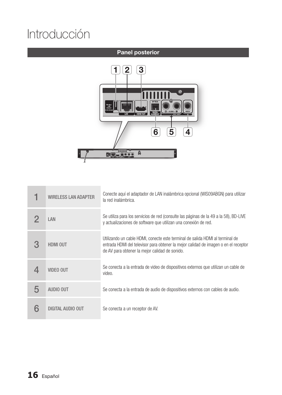 Introducción | Samsung BD-D5300 User Manual | Page 84 / 135